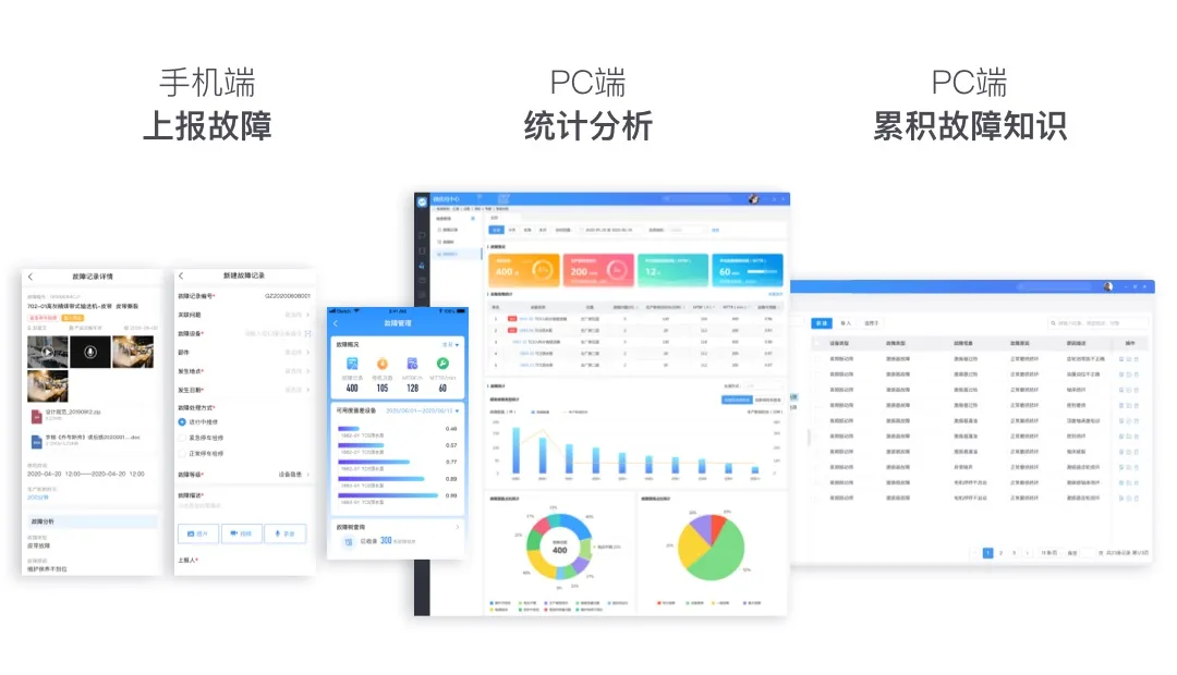 美腾TE4设备智能化管理一站式解决方案