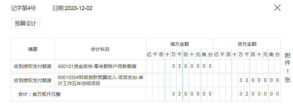 政府会计如何做账?预算及财务会计账务处理干货全在这了,共184笔
