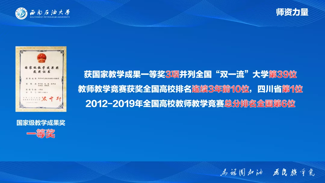 陕西考生注意：西南石油大学2020年在陕西招生计划及往年录取情况