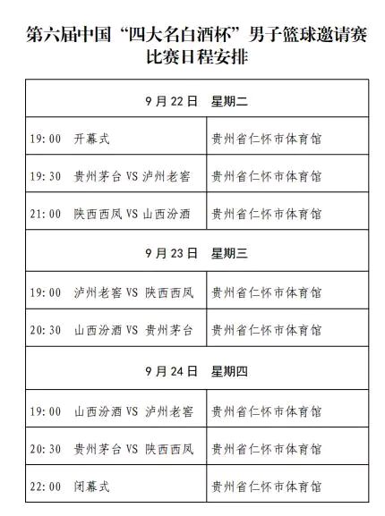 在哪里可以看正规的篮球比赛(巅峰对决！广东宏远VS深圳青年队，比赛看点如何？哪里能看直播)