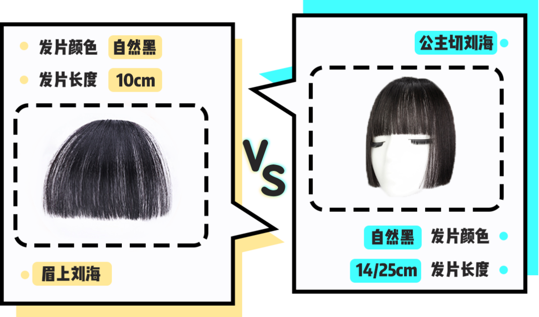 你的脸型适合什么发型？3分钟找到本命发型，堪比整容