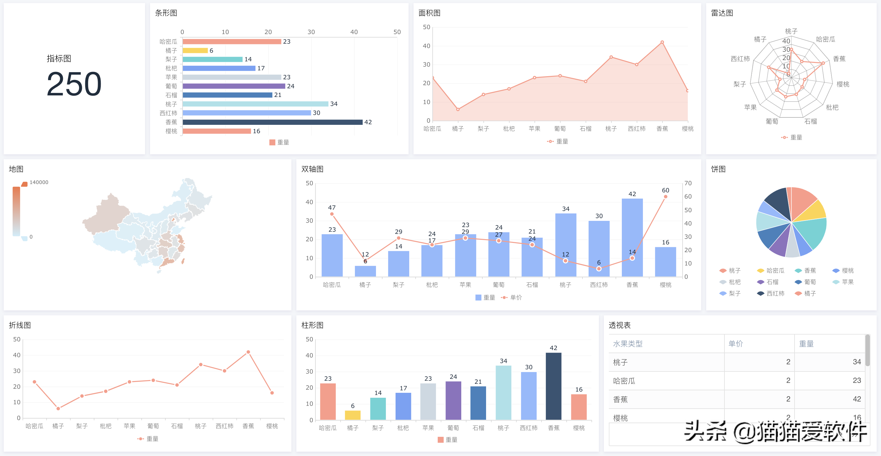 Windows必备软件大盘点，快来看看你用过几个？