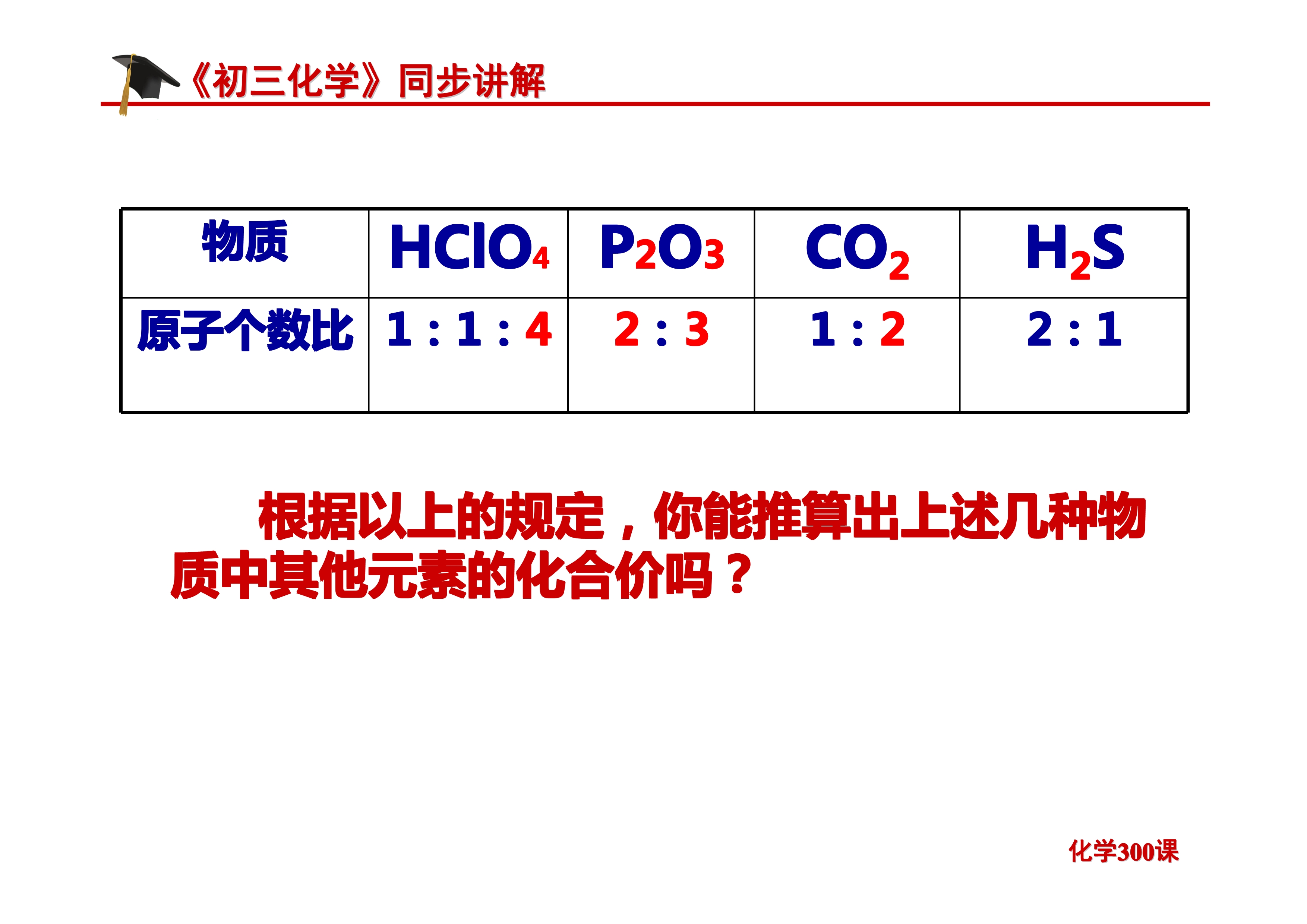 《初三化学》第四单元 自然界的水-课题4.4：化学式与化合价