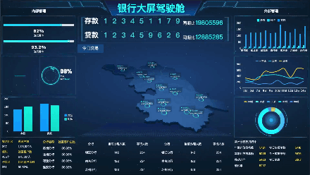 别再花时间统计考勤数据了，这个报表统计神器才是你最后出路
