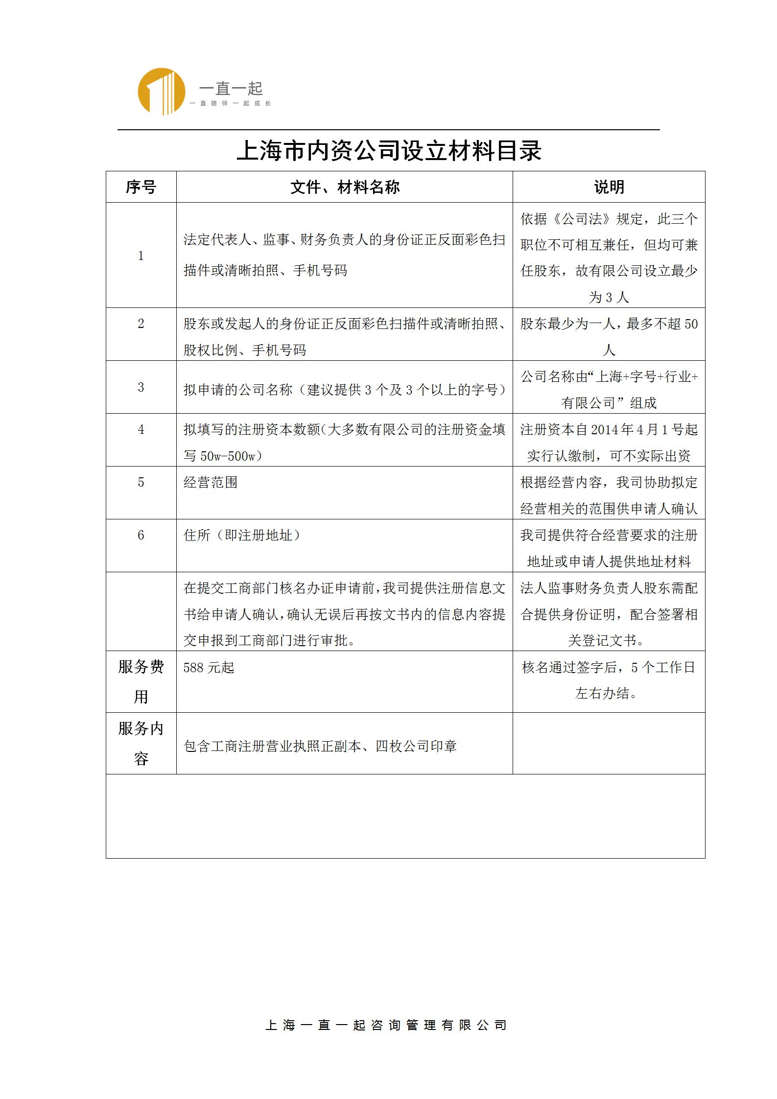 2020年上海注册公司材料和涉及服务目录