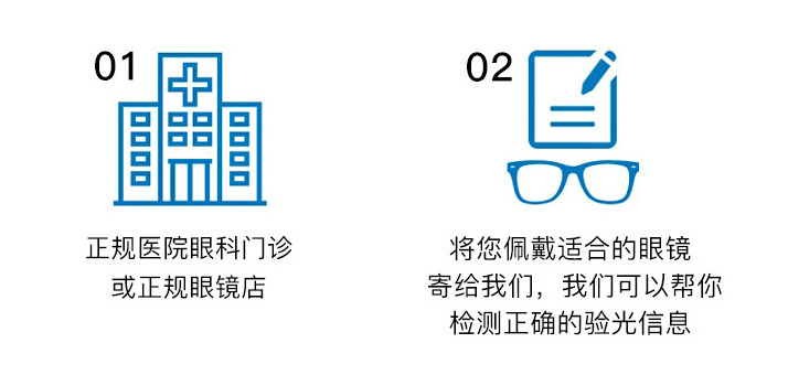 网上眼镜选购指南，验光，镜片镜架选择总攻略