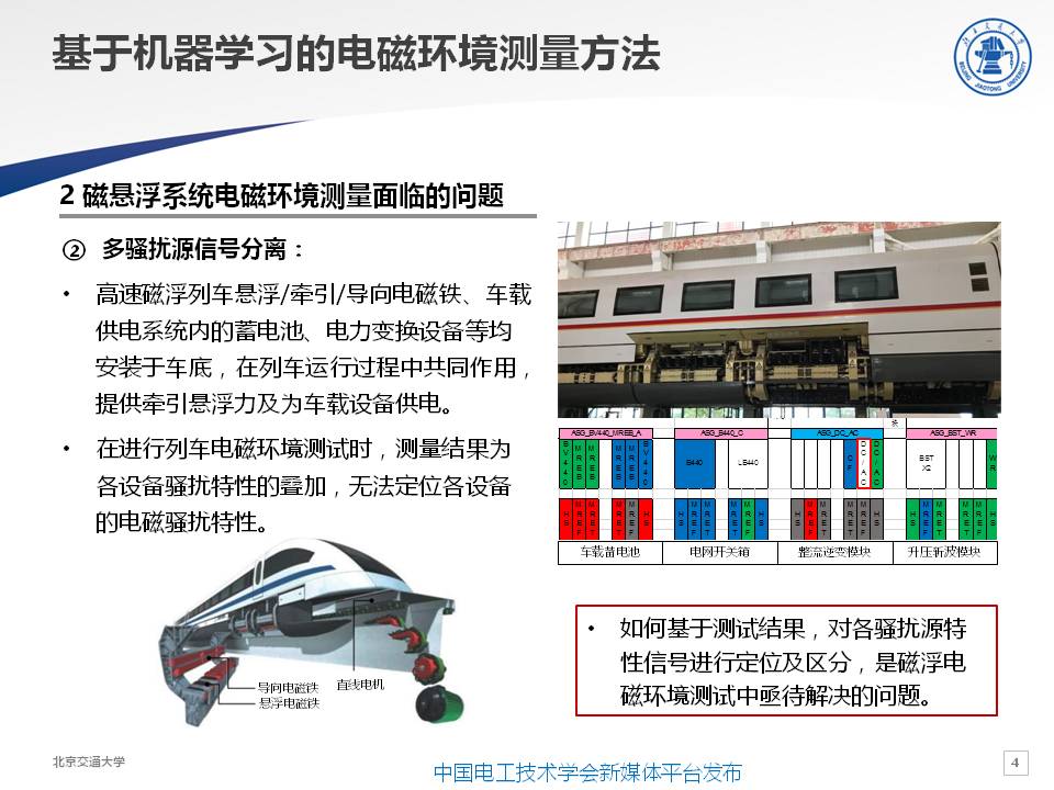 交大电磁兼容实验室主任闻映红：基于机器学习的电磁环境测量方法