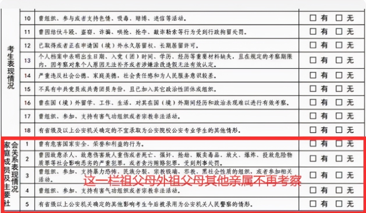2022警校“政审”发生变化，或改变考察范围，报考警校需提前知晓