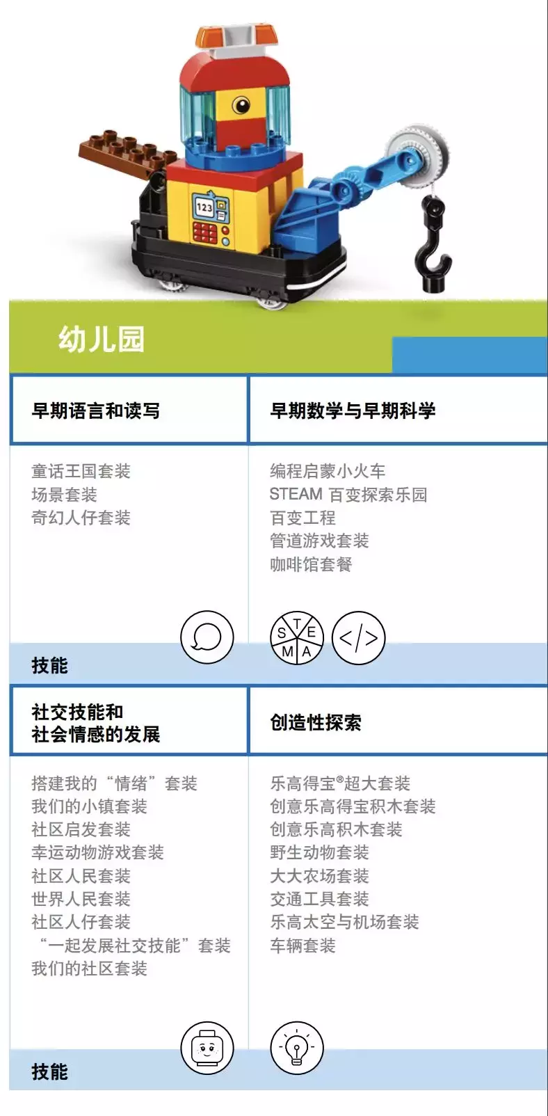 秘探乐高机器人培训班，给动辄万元的乐高机器人课来次大起底！