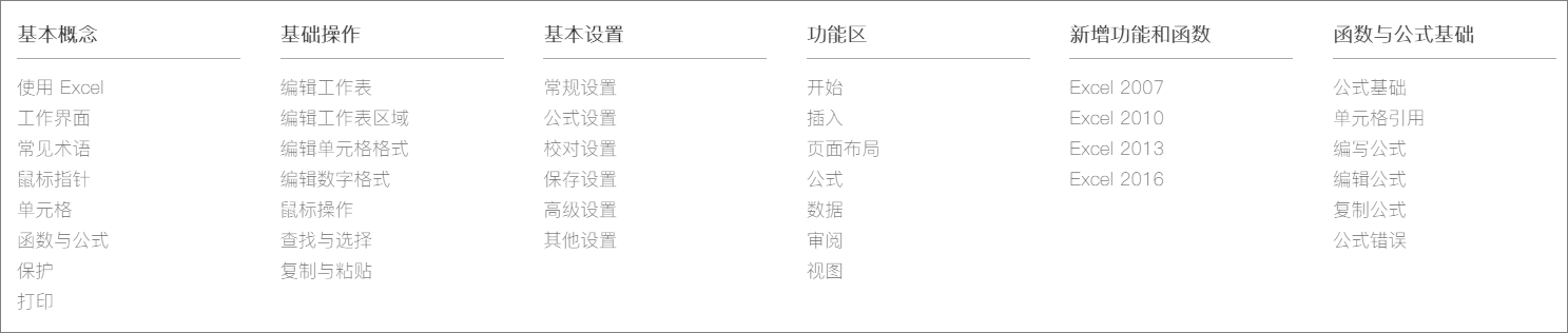 10个赞不绝口的学习网站，每一个都非常良心，收藏了偷偷学起来