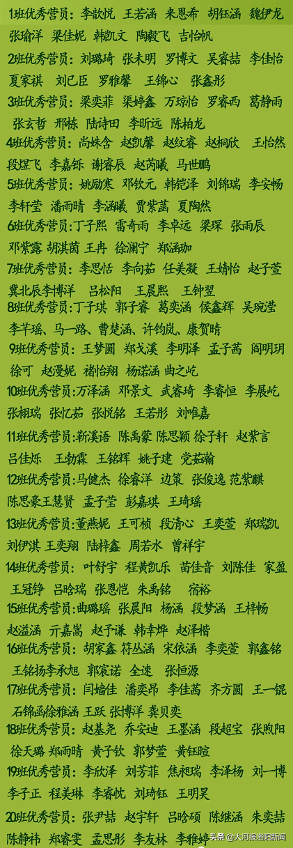 洛阳二外2019年新生国防教育暨入校课程闭营仪式圆满收官
