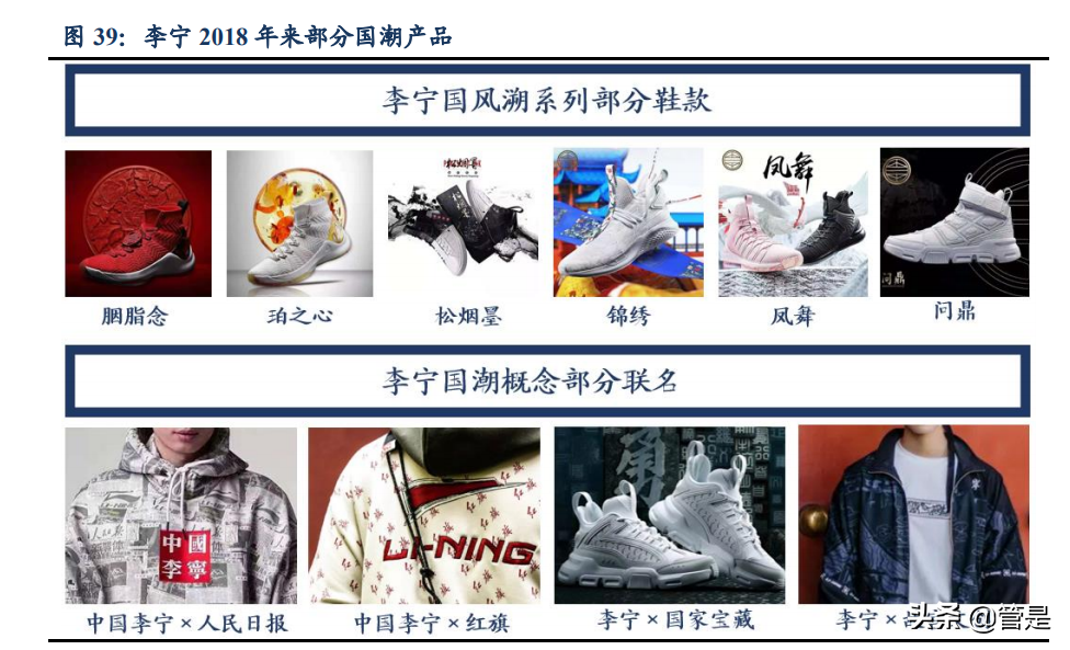 李宁公司深度解析：国潮本潮涅槃振翅，你的名字我的荣光