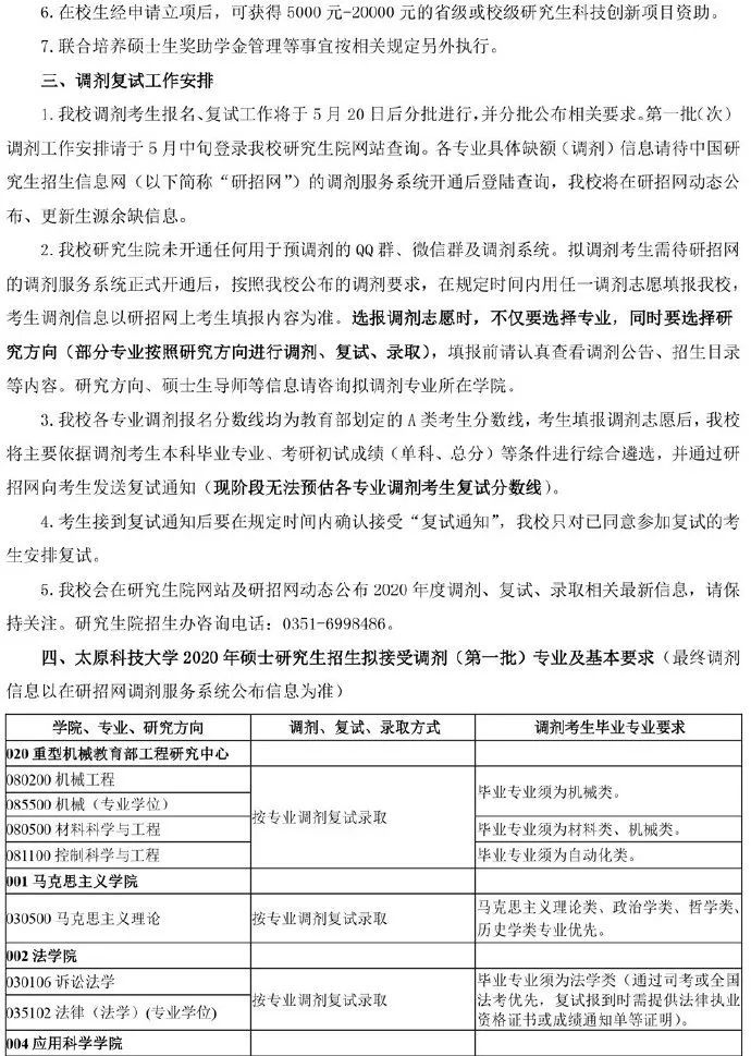 2020考研最新调剂院校汇总！请查收！