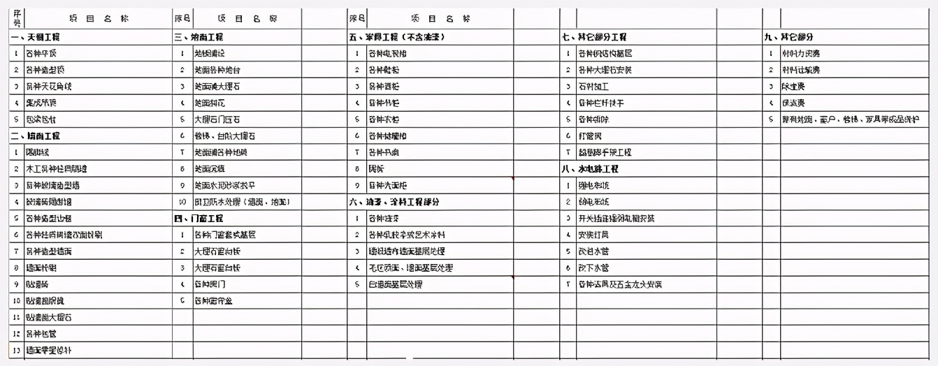 2021年杭州家装全包价格大概是多少？附全包装修报价