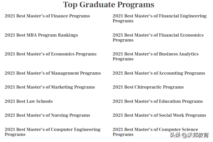 TFE Times2021美国硕士排名发布！16个专业最强选校攻略来了