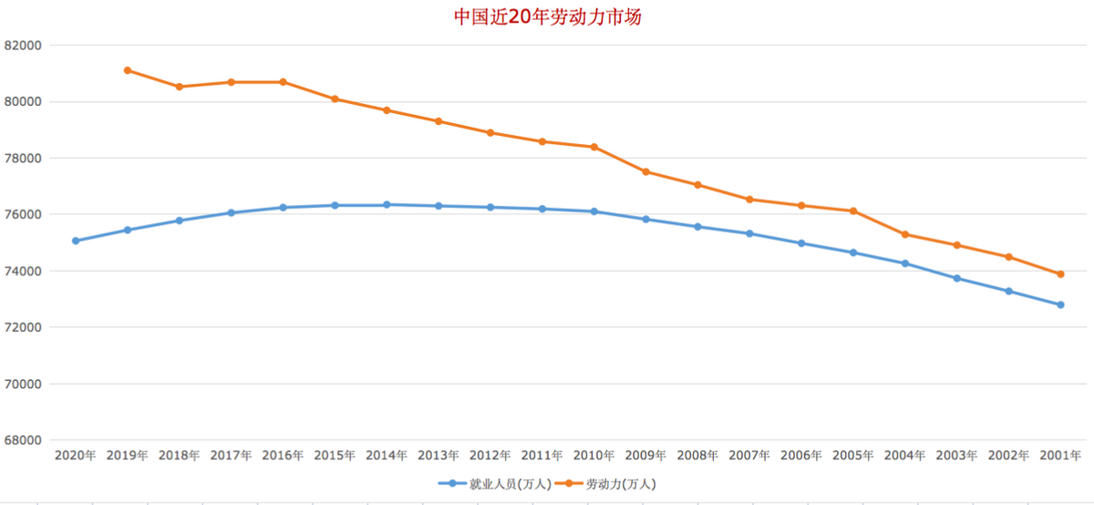 乡村振兴为何不能摒弃小农经济发展大规模农业