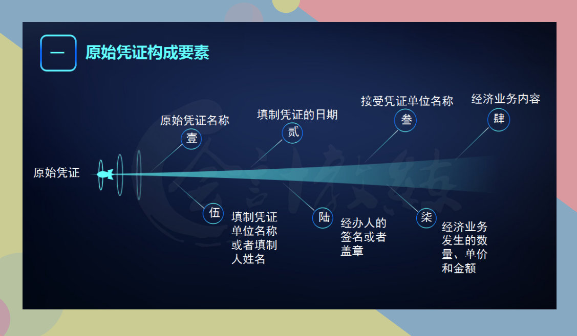凭证管理有诀窍！出纳必备“王炸”技能，天天有人来问