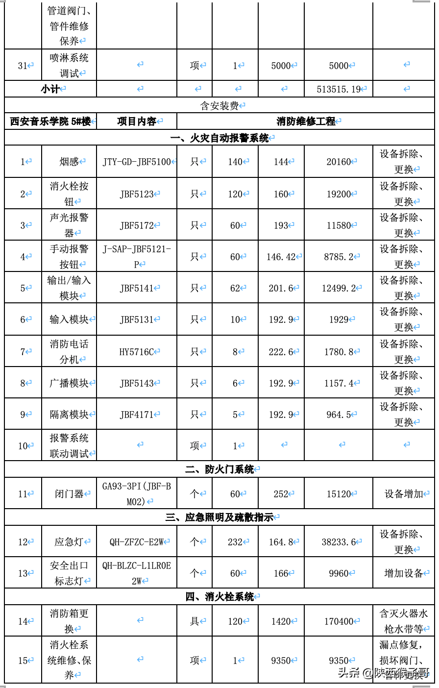 西安｜108万元：西安音乐学院家属区高层建筑消防设施维修