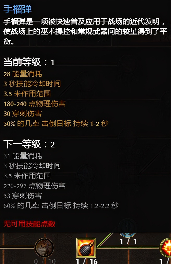恐怖黎明.雷鸣电闪！掷弹突击兵！开荒篇（1.1.8.1）