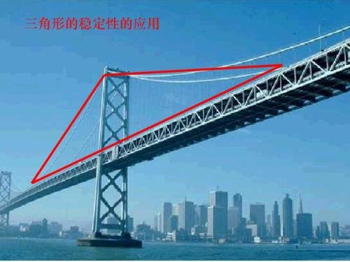 生活中的三角形生活中三角形的应用及好处详解