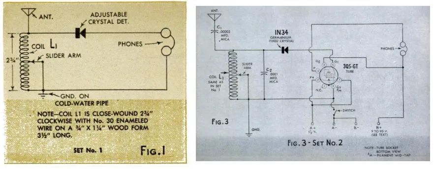 从矿石收音机到晶体管收音机，1951年的两套初学者无线电套件