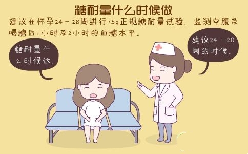 这6类孕妇必须做糖耐，详细说明做糖耐的时间和流程，标准也有了