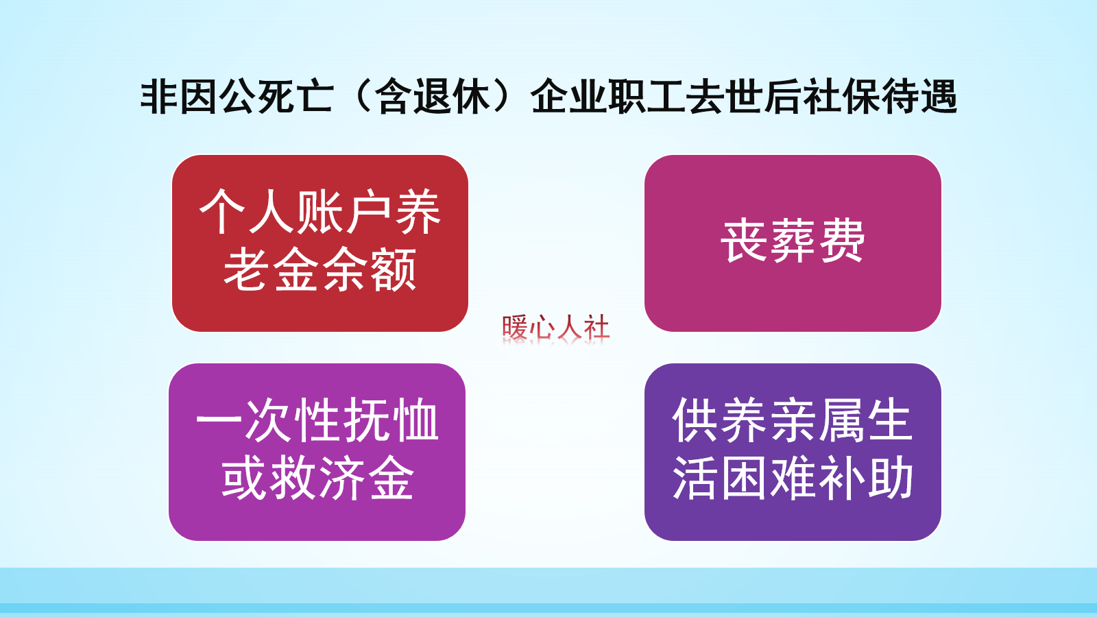 刚办的退休，一次养老金都没领就去世了，养老保险有什么待遇？