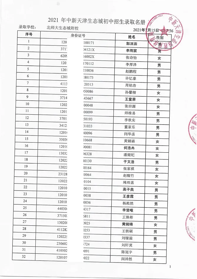 2021年天津“生态城”4所学校7年级录取名单公布！有你的名字吗？
