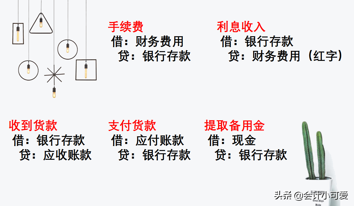 被老板开除了！原因是做账总出错，这份商贸业账务处理会计收好了