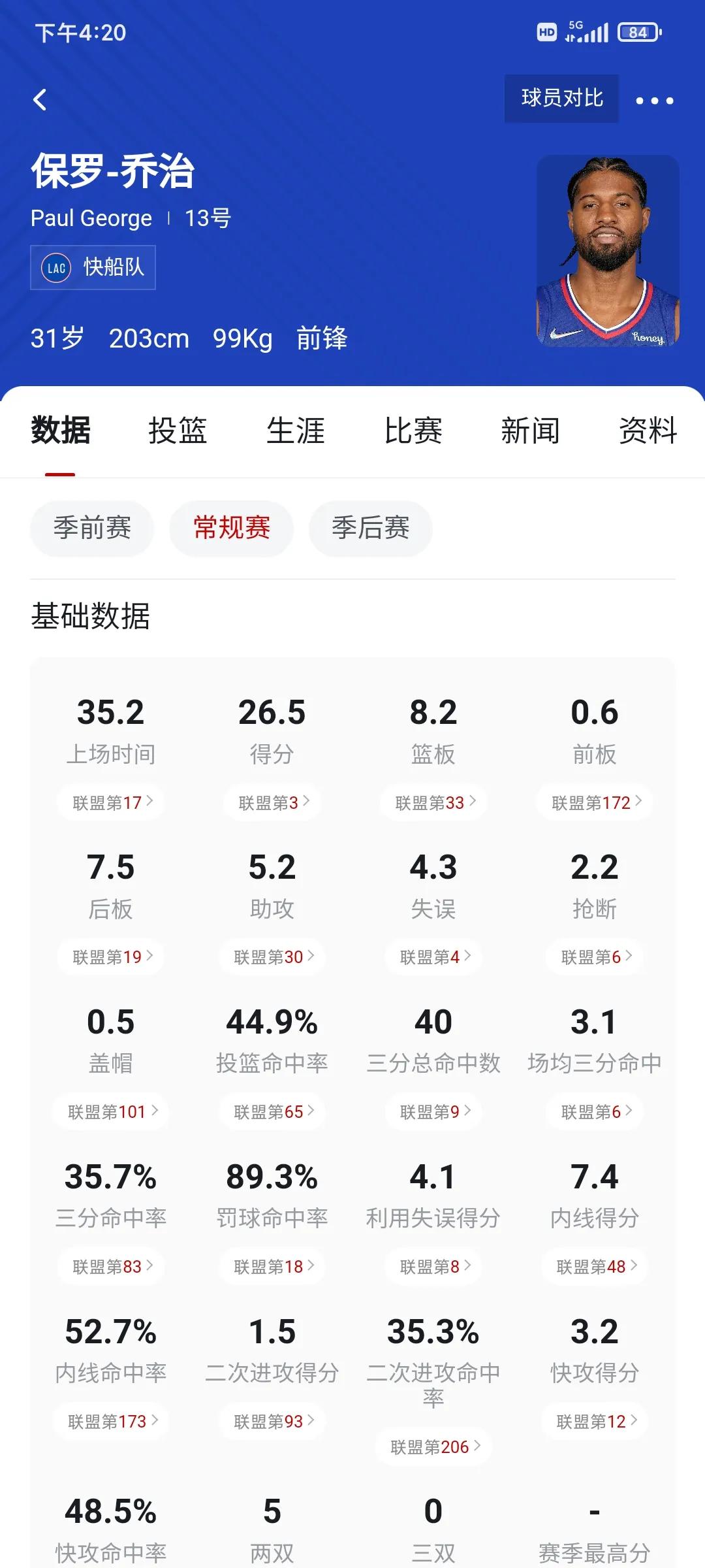 洛杉矶为什么有nba球队(洛杉矶双雄为何一个“天上”一个“地下”)