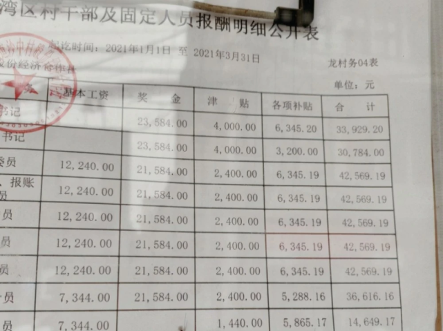 补贴收入,补贴收入计入什么科目