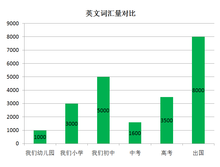 南京这所“低调”的外国语学校，竟然这么牛