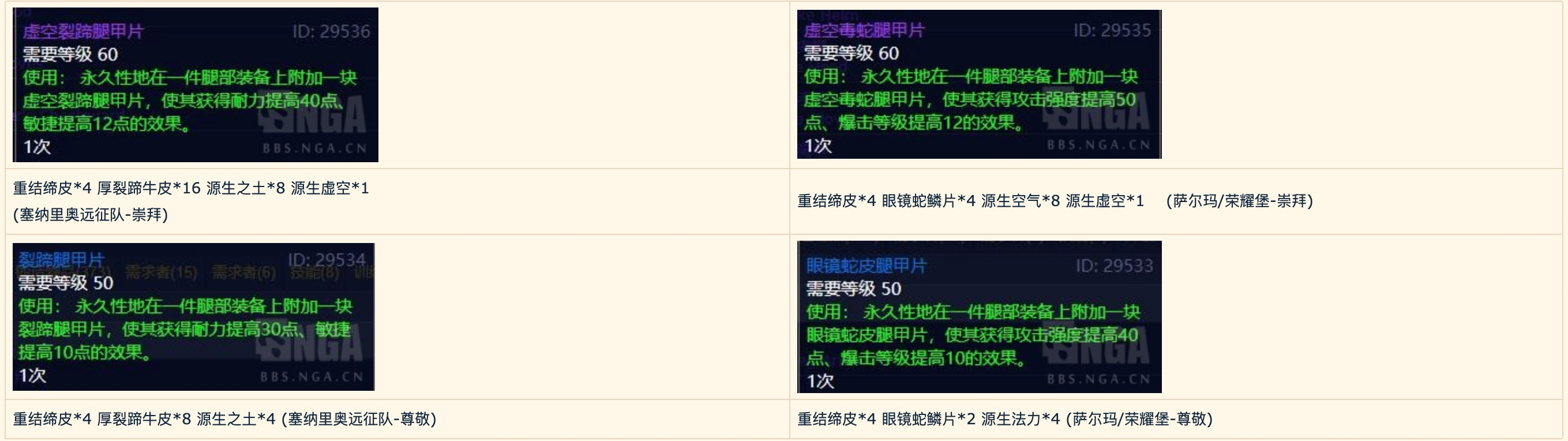 魔兽世界怀旧服：制造业分支收益——制皮