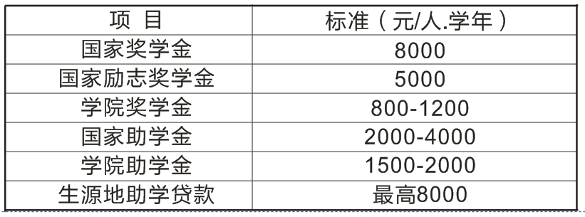 高校展区｜湖南安全技术职业学院