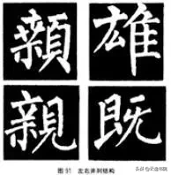 欧、颜、柳、赵四体结体和笔法