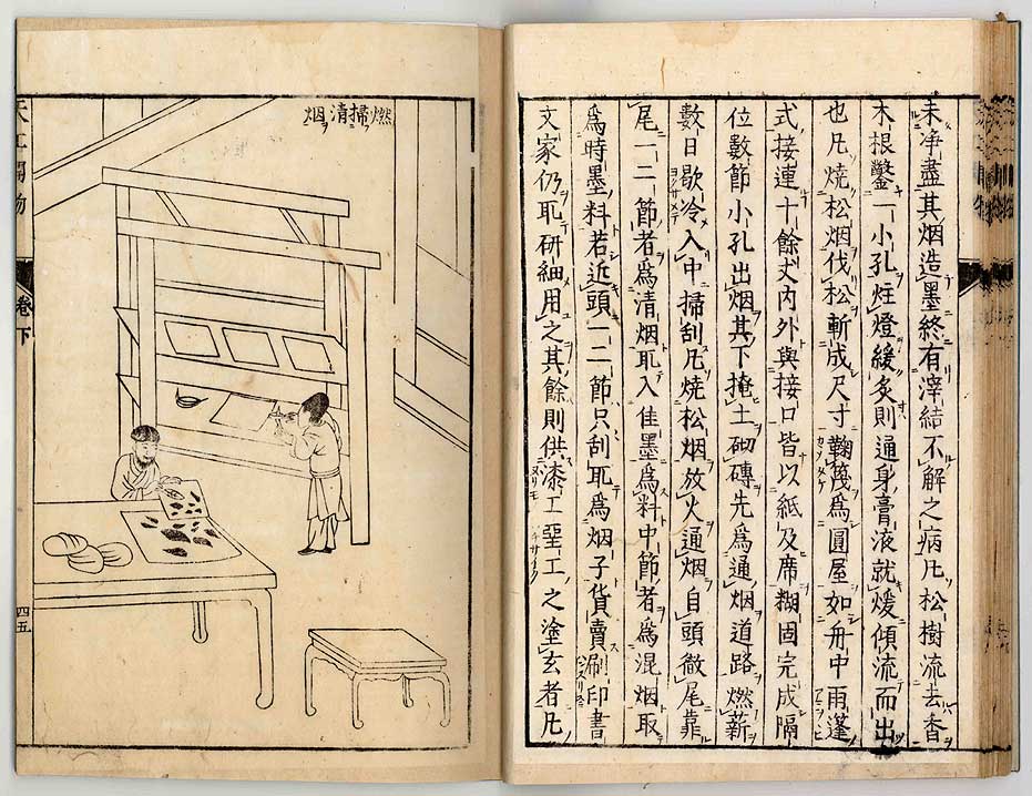 中国17世纪的工艺百科全书(明代宋应星的天工开物)
