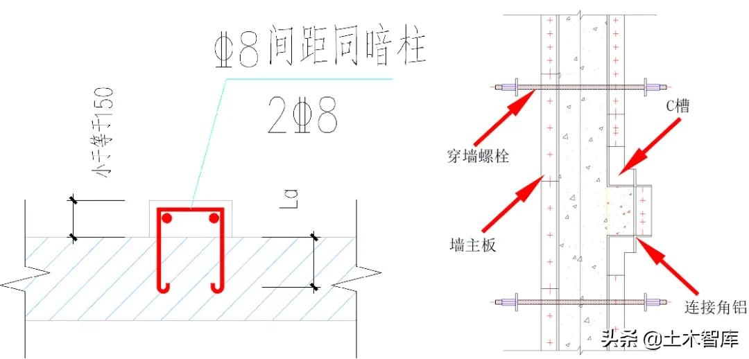 提升项目管理水平的措施（项目管理能力提升工作的计划和办法）