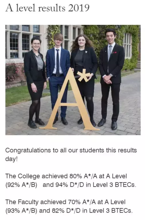 2019英国高考放榜！承包牛津剑桥的私立学校排名Top 100