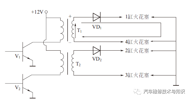 点火线圈的工作原理与检测方法