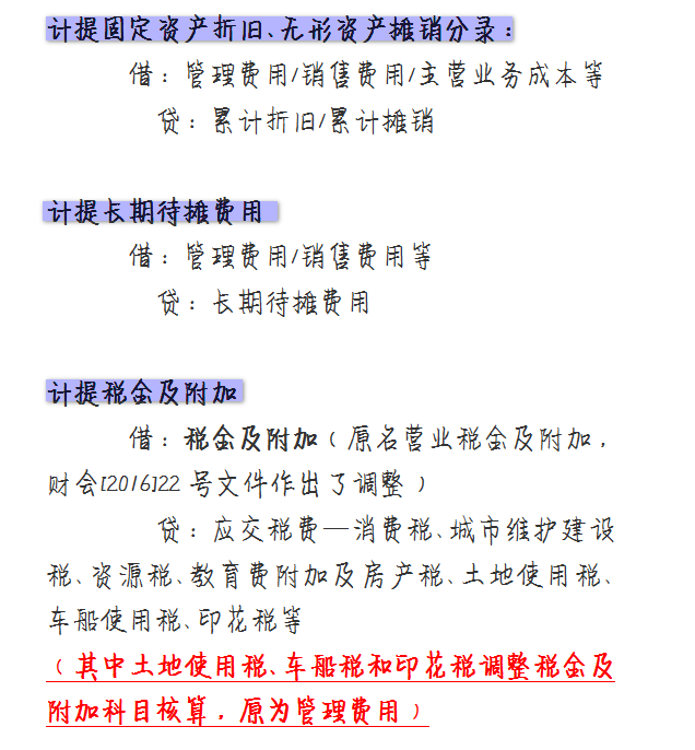 月末结转不会做？超全月末结转流程分录实操手册，背会这些足够了