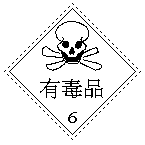 转发收藏！这些危险化学品安全警示标志，你全部了解吗？