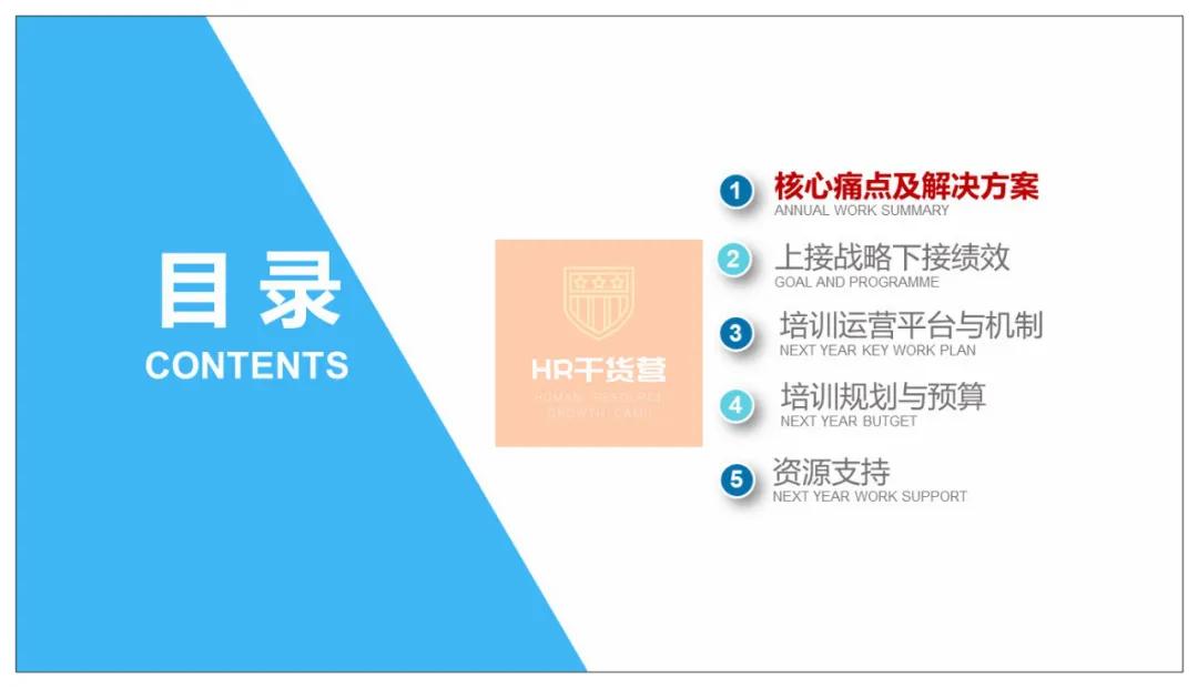C叔教你如何写2021年度培训规划？50页全解析（干货！）