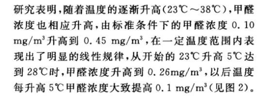沃尔沃新车甲醛检测，来看看有多毒！