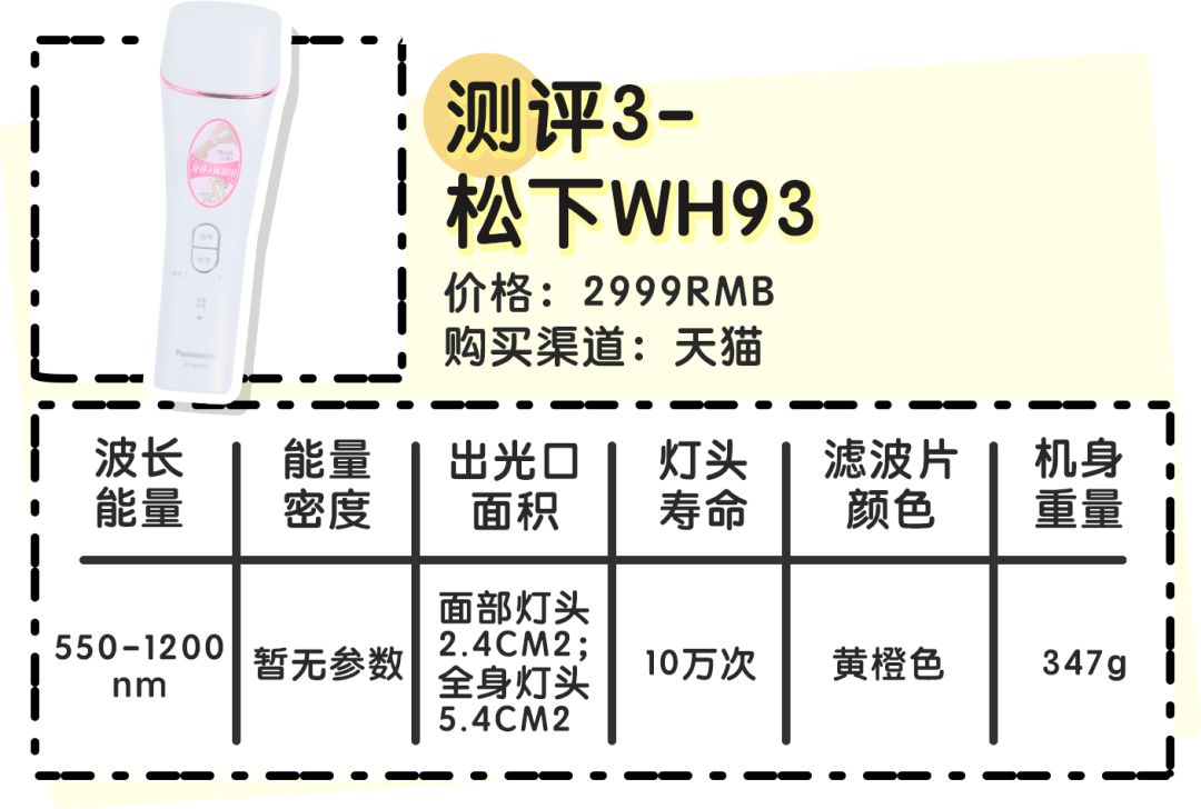 真人測評 | 網上爆紅的5臺脫毛儀，誰的效果最好？