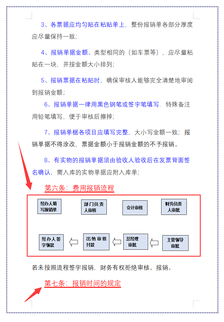 看完29岁陈会计编的财务报销流程及制度，终于明白他为啥月薪3万