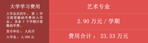 韩国东亚大学2020年艺术类招生简章