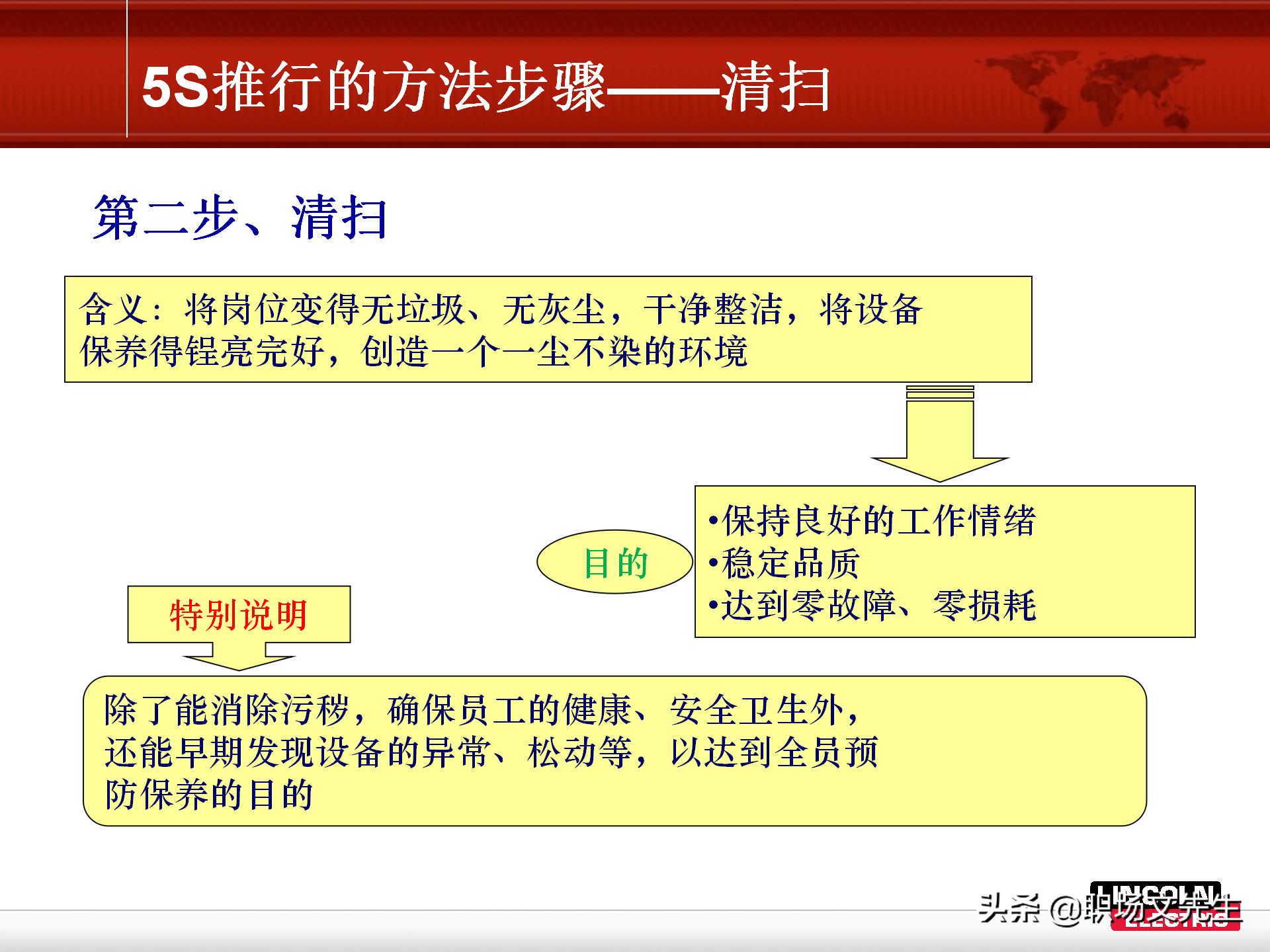 5S推行的方法步骤，78页精益生产5S管理培训课件，非常经典实用