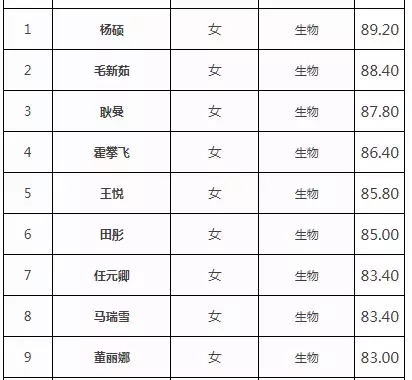 平原最新招聘（重要）