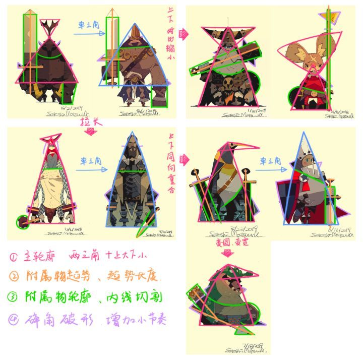怎么设计好原画角色？原画角色设计教程
