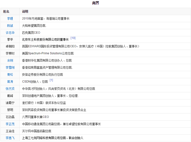 中国高校之四川大学